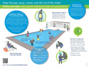 share-fun-not-germs-508c_Page_21000